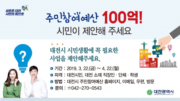 2020 주민참여예산 시민 공모사업비 100억 확대