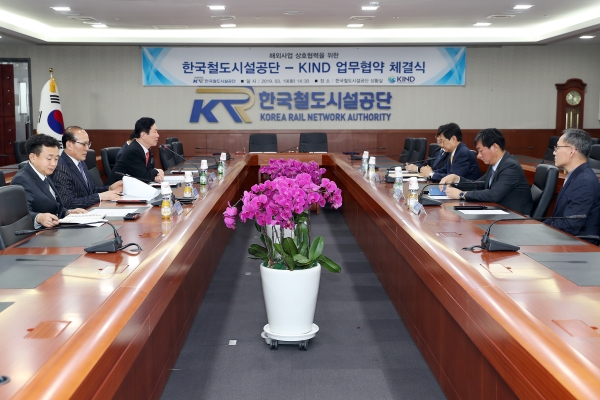 한국철도시설공단 김상균 이사장(왼쪽 앞에서 3번째)과 KIND 허경구 사장(오른쪽 앞에서 3번째) 및 직원들이이 업무협약을 위한 회의를 하고 있다.