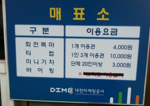 놀이기구 이용료 안내표