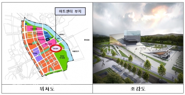 위치도 및 조감도 / 충청뉴스 최형순 기자