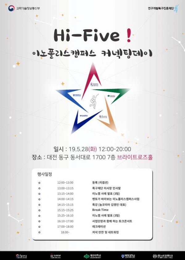 Hi-Five! 이노폴리스캠퍼스 커넥팅데이 행사 포스터