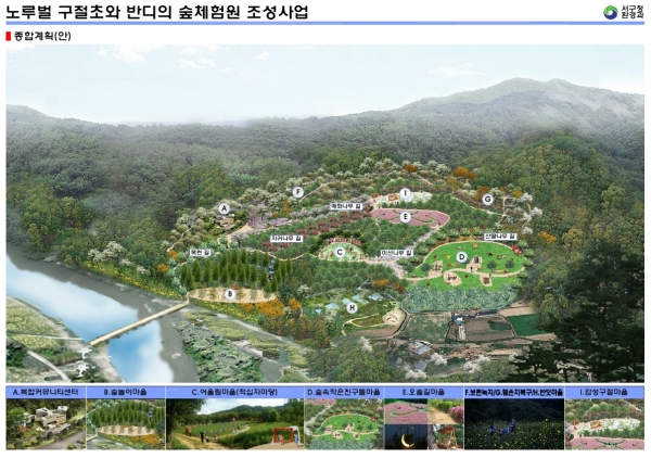 2019년 및 2020년 2개도 사업추진으로 완성되는 노루벌 구절초와 반디의 숲 체험원 조감도
