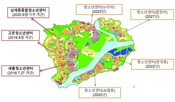생활권별 설치(안)