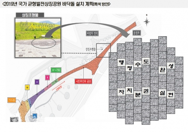 국가 균형발전 상징공원 산책로 바닥돌 설치 조감도