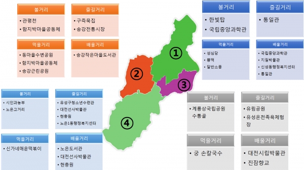 청소년들이 제작한 우리네(4)거리 문화지도
