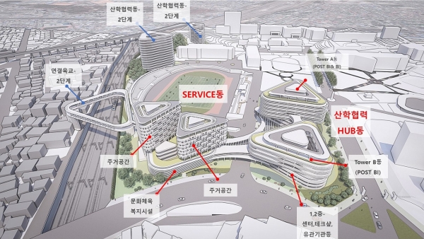 한남대 캠퍼스 혁신파크 조성사업 조감도