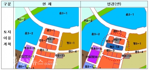 3-1생활권 세종특별자치시교육청 (가칭)복합업무지원센터 입지 반영