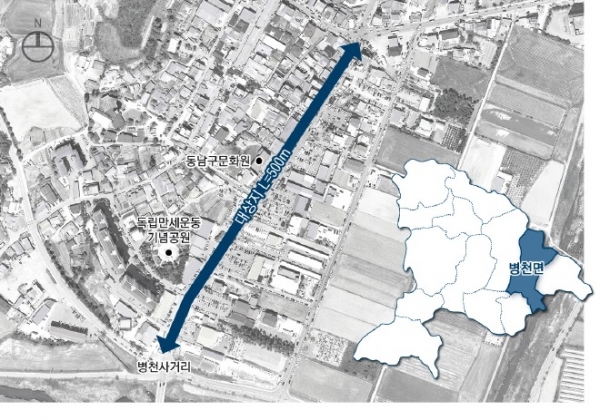 대한독립만세길조성사업 대상지