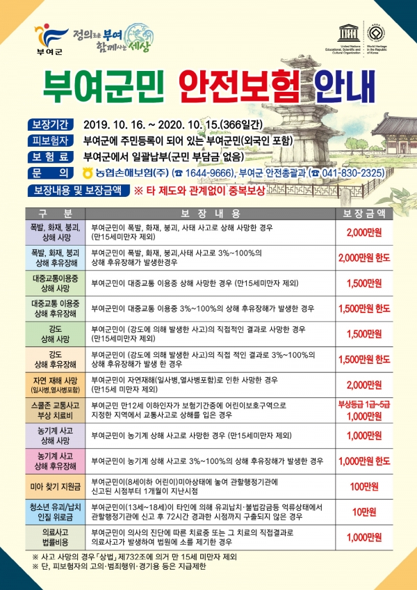 군민안전보험 안내문