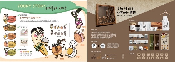 (좌) 최우수상_나혜정,하예지: 푸디스토리,/ (우)특별상_곽미현,나윤이: 오늘애찬