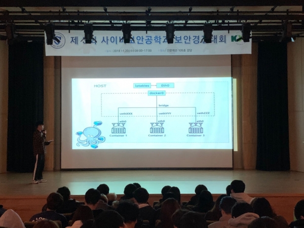 사이버보안공학과 보안경진대회 진행사진