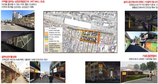 2019년 충남공공디자인아카데미 개최