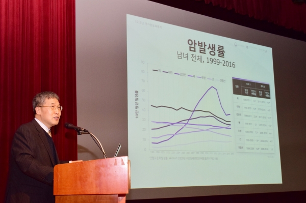 대전을지대병원, ‘제 19회 대장종양클리닉 시민건강강좌‘개최