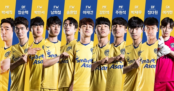 2020시즌 재계약 선수 명단