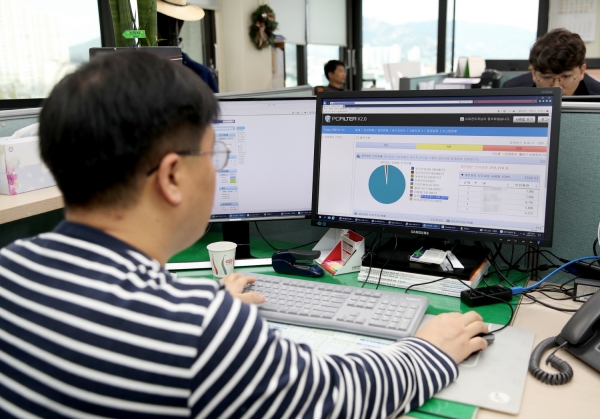 태안군 개인정보보호 관리