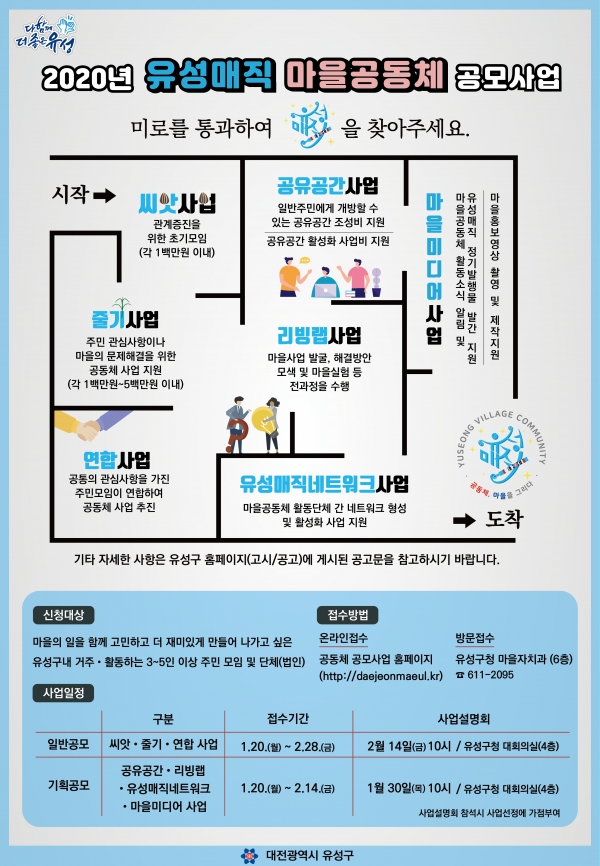 2020년 유성매직 마을공동체 공모사업 포스터