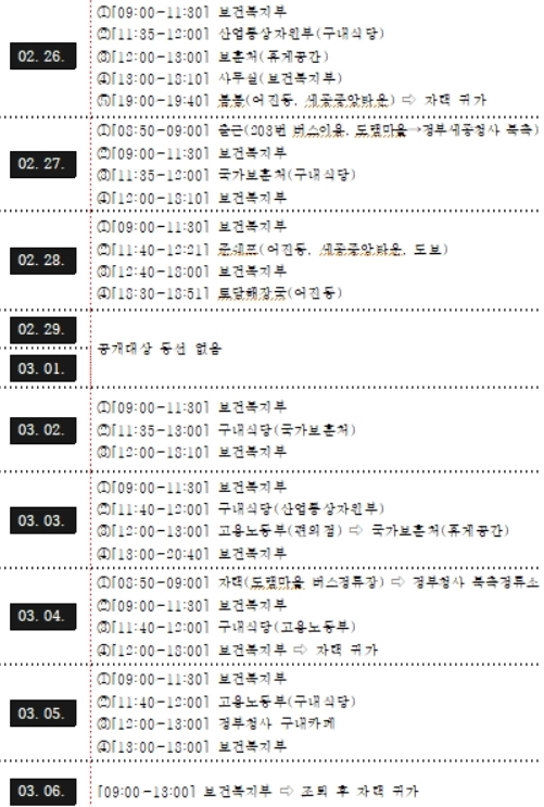 역학조사 결과에 따라 확진자 관련 정보(동선, 접촉자 등)가 변동될 수 있습니다.