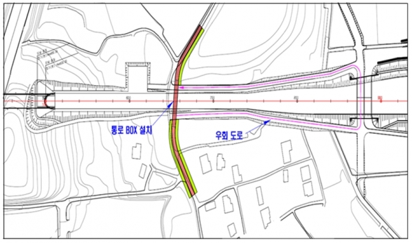 통행로 확보(안) / 기존 통행로 단절구간 통로BOX(B:3.5m, H3.0m) 설치