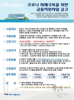 `코로나19 대응 금융지원사업' 공고 포스터