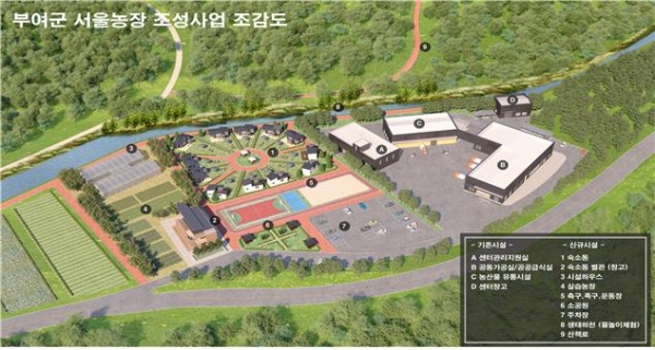 서울농장 조감도