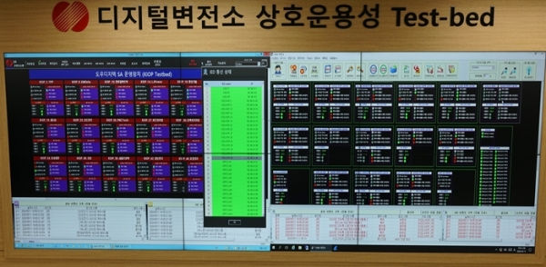 디지털변전소 상호운용성 테스트베드