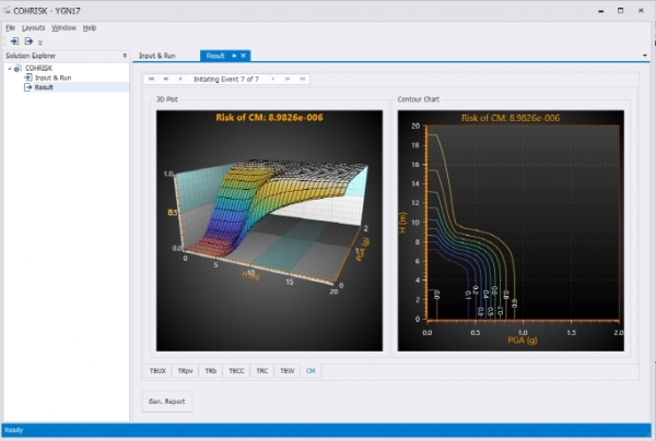 ‘복합자연재해를 고려한 원전의 안전성 평가 프로그램’ 구동 화면