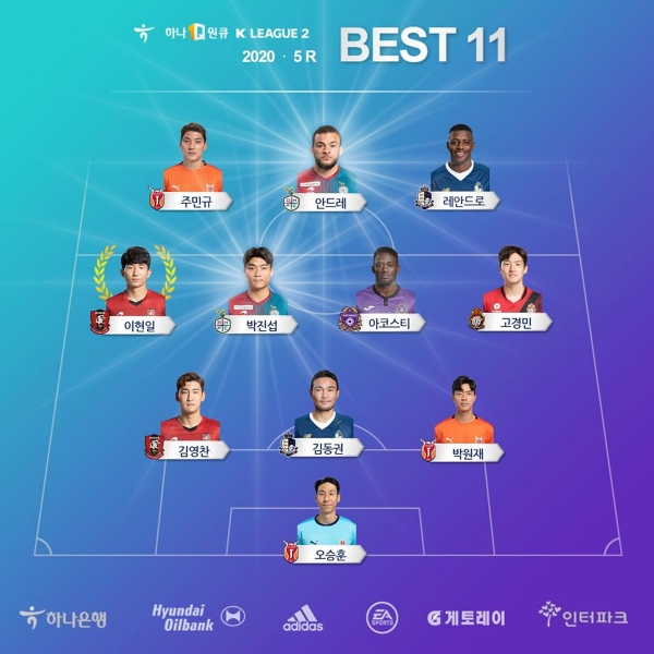 ‘하나원큐 K리그2’ 5R BEST 11 선정