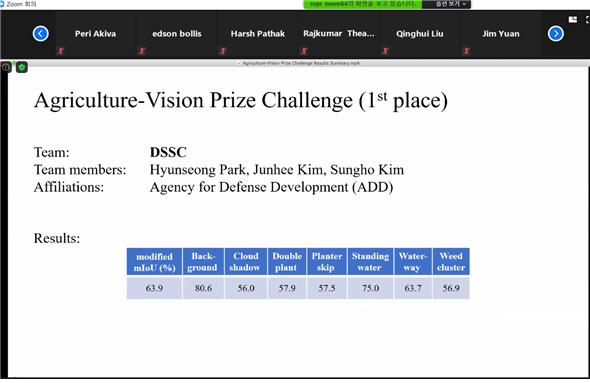 AI분야 국제학회 CVPR 주최 온라인 경진대회 발표화면