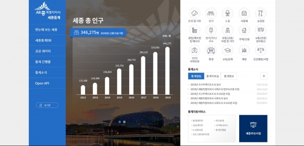 세종통계포털 메인화면