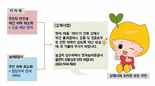 공사는 협업매칭플랫폼을 통해 김제시와 협업을 맺고 긴급재난문자와 연계한 농업용수 담당자 안내서비스 실시
