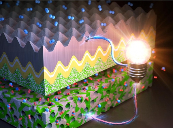 KIST-서울대 공동연구팀이 개발한 고체산화물 연료전지의 세라믹 마이크로패터닝과 3차원 계면 구조를 강조한 일러스트