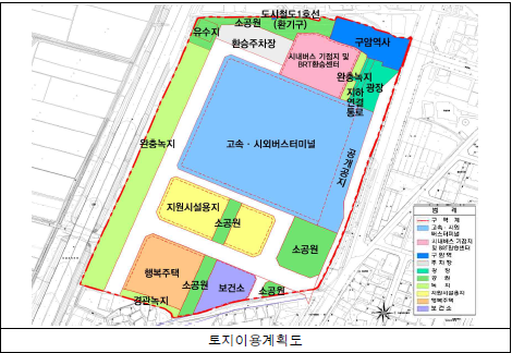 토지이용계획도. /공모지침서