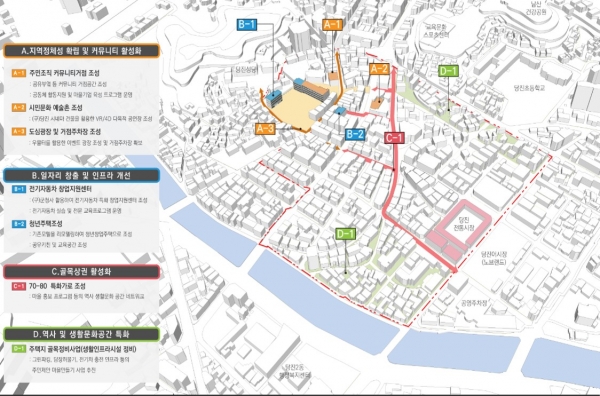 당진1동 도시재생뉴딜사업 구상도