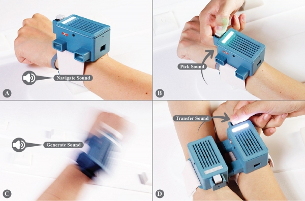 네 단계의 사운드웨어 사용 시나리오. (A) 팔레트에서의 소리 탐색 (B) 소리 선택 (C) 팔을 흔들어 소리 발생 (D) 기기 간 소리 교환.