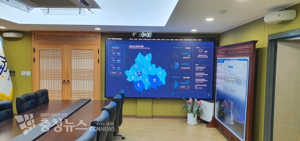 논산시 빅데이터 통합 플랫폼 운영 장면