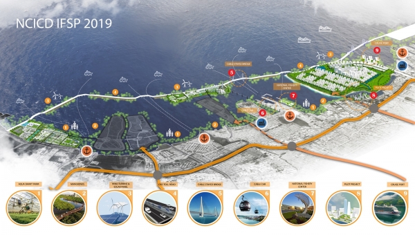 자카르타 대방조제 기본설계 조감도