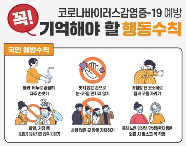 기억해야 할 행동수칙