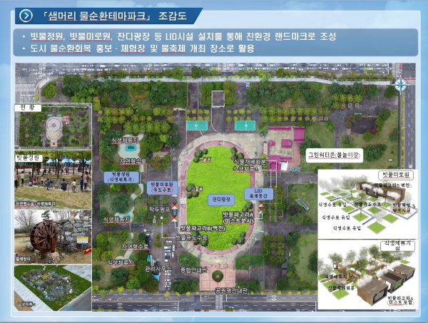 대전 물 순환 선도도시 시범사업 조감도.