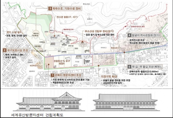 임시홍보교육관 건립계획도