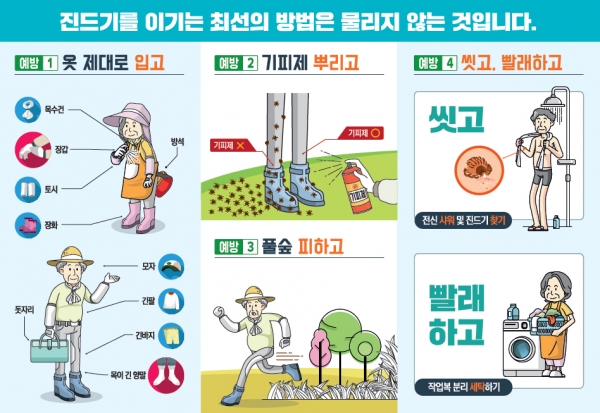 진드기 매개 감염증 예방수칙.