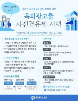 (옥외광고물 허가 사전경유제 시범 운영) 안내문.