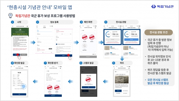국군 휴가 보상프로그램 모바일 앱 안내