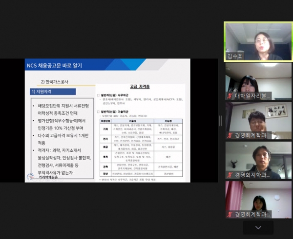 줌(ZOOM)을 이용해 공기업 채용 평가 기준 설명을 진행하고 있는 화면