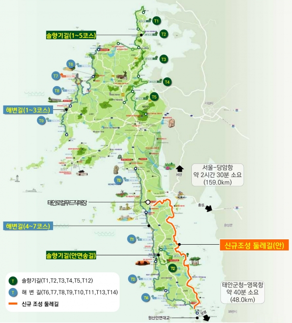 ‘천수만 생태탐방로’ 조감도