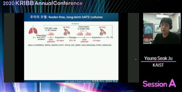 KRIBB Annual Conference 모습