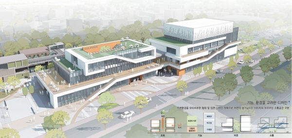 배방복합커뮤니티센터 건립사업 건축 설계공모 당선작 조감도
