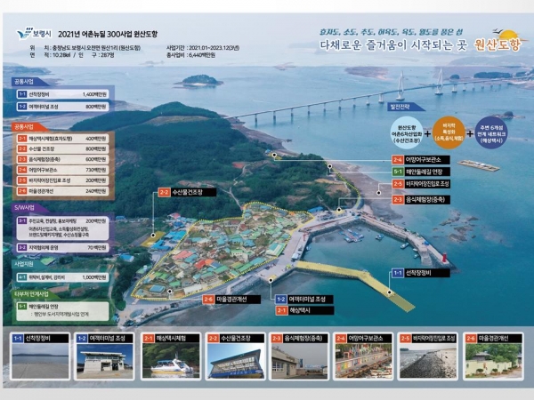 어촌뉴딜 300사업 원산도항 계획도