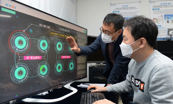 ETRI 연구진이 사이버 자가변이 기술을 활용해 사이버공격 사전보안에 나서고 있다.