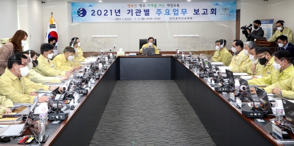 2021년 주요업무 보고회