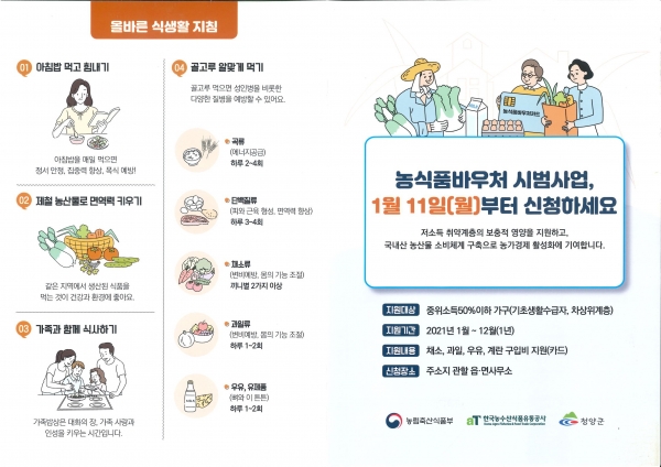 청양지역 농식품바우처 15일부터 사용 가능